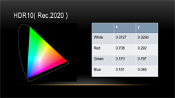 ꡼ No.006 | CEDEC 2017ϡ֥ġꥹSPORTפ¸HDRΥͥƥбפȤϲ