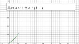 ꡼ No.024 | CEDEC 2017ϡ֥ġꥹSPORTפ¸HDRΥͥƥбפȤϲ