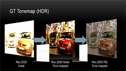 ꡼ No.027 | CEDEC 2017ϡ֥ġꥹSPORTפ¸HDRΥͥƥбפȤϲ