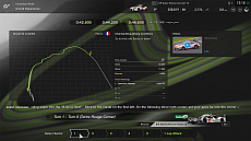 画像ギャラリー No.016のサムネイル画像 / 「グランツーリスモSPORT」,7月のアップデートが本日配信開始。7台の新車種のほか新コース,3つのイベントが追加。218台の車両も購入可能に