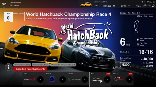 ꡼ No.034 | ֥ġꥹSPORTסǯ֤̾롦ޥʤɿξ5ɲáGT꡼5ĤΥ饦ɤ