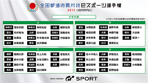 画像ギャラリー No.005のサムネイル画像 / 全国都道府県対抗eスポーツ選手権2019 IBARAKI,「グランツーリスモSPORT」部門のスケジュールが発表。ストリーミング配信も