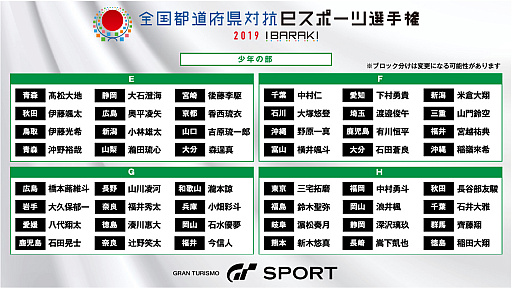 画像ギャラリー No.006のサムネイル画像 / 全国都道府県対抗eスポーツ選手権2019 IBARAKI,「グランツーリスモSPORT」部門のスケジュールが発表。ストリーミング配信も