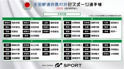画像ギャラリー No.006のサムネイル画像 / 「全国都道府県対抗eスポーツ選手権 2019 IBARAKI」,「グランツーリスモSPORT」部門の決勝大会の公式レポートが公開