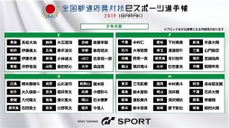 画像ギャラリー No.007のサムネイル画像 / 「全国都道府県対抗eスポーツ選手権 2019 IBARAKI」,「グランツーリスモSPORT」部門の決勝大会の公式レポートが公開