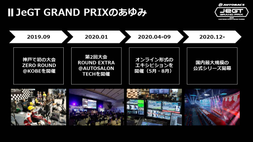 画像ギャラリー No.005のサムネイル画像 / 「グランツーリスモSPORT」を競技タイトルに採用した「AUTOBACS JeGT GRAND PRIX 2020 Series」の記者会見をレポート