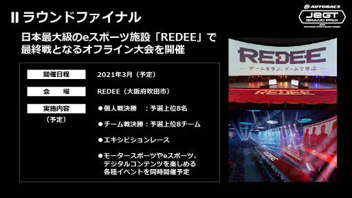 画像ギャラリー No.008のサムネイル画像 / 「グランツーリスモSPORT」を競技タイトルに採用した「AUTOBACS JeGT GRAND PRIX 2020 Series」の記者会見をレポート