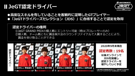 画像ギャラリー No.009のサムネイル画像 / 「グランツーリスモSPORT」を競技タイトルに採用した「AUTOBACS JeGT GRAND PRIX 2020 Series」の記者会見をレポート
