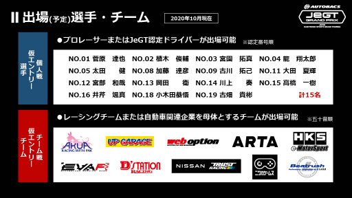 画像ギャラリー No.010のサムネイル画像 / 「グランツーリスモSPORT」を競技タイトルに採用した「AUTOBACS JeGT GRAND PRIX 2020 Series」の記者会見をレポート