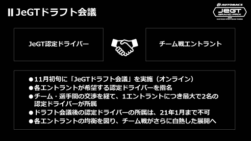 画像ギャラリー No.011のサムネイル画像 / 「グランツーリスモSPORT」を競技タイトルに採用した「AUTOBACS JeGT GRAND PRIX 2020 Series」の記者会見をレポート