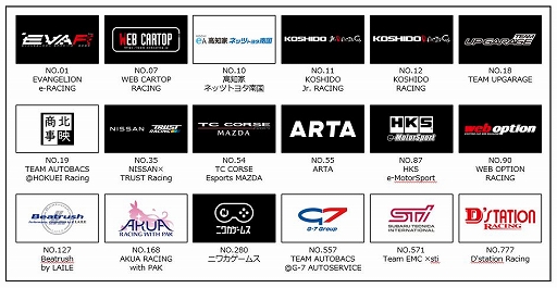 ꡼ No.004 | ֥ġꥹSPORTAUTOBACS JeGT GRAND PRIX 2020 Series1219˳