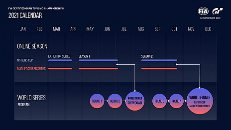 ꡼ No.012Υͥ / FIAǧFIA ġꥹ ԥ󥷥å2021פγųפ2021ǯϤ٤ƤΥ٥Ȥ饤ǳ