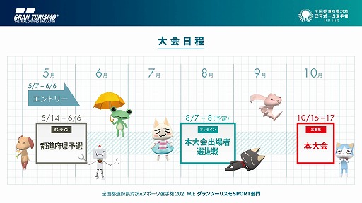 画像ギャラリー No.002のサムネイル画像 / 「全国都道府県対抗eスポーツ選手権 2021 MIE」の都道府県予選の詳細が公開