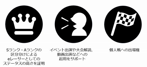 ꡼ No.008 | e⡼ݡAUTOBACS JEGT GRAND PRIXפ2021ǯ٤Ⳬŷ