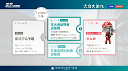 ꡼ No.002 | ֥ġꥹSPORTסɤ˽о줹ȥåץɥ饤С22̾