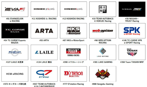 画像ギャラリー No.004のサムネイル画像 / 「AUTOBACS JEGT GRAND PRIX 2021 Series」が開幕