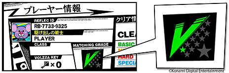 ���������꡼ No.007�Υ���ͥ������ / �����������ѥꥺ�ॲ�����REFLEC BEAT VOLZZA�פ��������缡��Ư���֥��饤�ɥ��֥������ȡפʤɤο������ɲä��礭���ʲ�