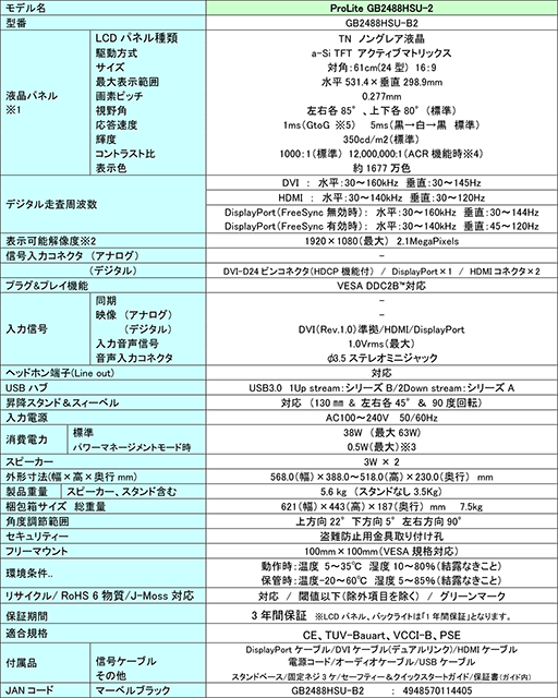 画像ギャラリー No.001のサムネイル画像 / リフレッシュレート144Hzに対応する24インチと27インチのゲーマー向け液晶ディスプレイがマウスコンピューターから発売に