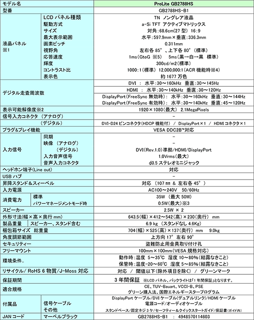 画像ギャラリー No.002のサムネイル画像 / リフレッシュレート144Hzに対応する24インチと27インチのゲーマー向け液晶ディスプレイがマウスコンピューターから発売に