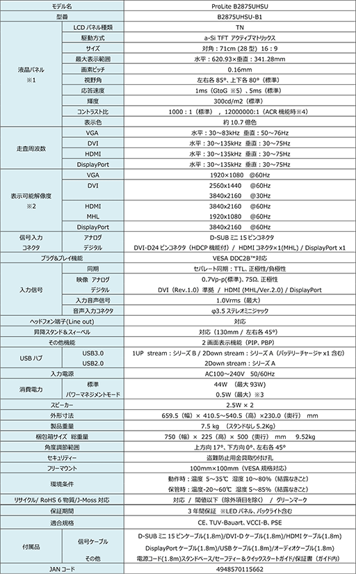 画像ギャラリー No.005のサムネイル画像 / マウスコンピューター,FreeSync対応で28インチサイズの4K液晶ディスプレイを9月26日に発売