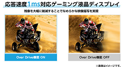 画像ギャラリー No.004のサムネイル画像 / iiyama,垂直144Hz表示対応で解像度2560×1440ドットのゲーマー向け液晶ディスプレイを12月上旬発売