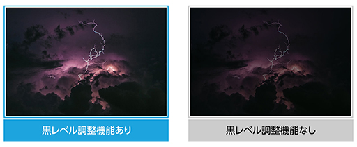 画像ギャラリー No.005のサムネイル画像 / iiyama,240Hz表示&FreeSync対応の24.5インチフルHD液晶ディスプレイを発売