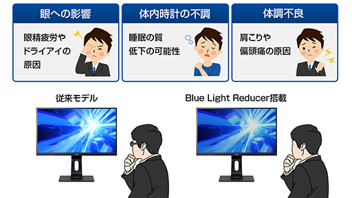 画像ギャラリー No.009のサムネイル画像 / iiyama,240Hz表示&FreeSync対応の24.5インチフルHD液晶ディスプレイを発売