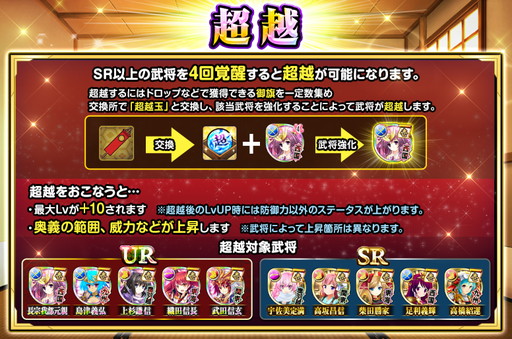 画像ギャラリー No.001のサムネイル画像 / TSUTAYA版「戦国の神刃姫X」が大型アップデート“超越”を実装