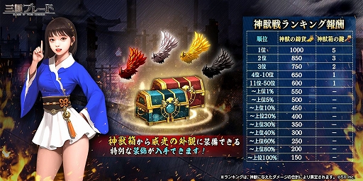 ���������꡼ No.003�Υ���ͥ������ / �ֻ���֥졼�ɡס�������ȿ��𾭡���Ķ��4��22���˼���