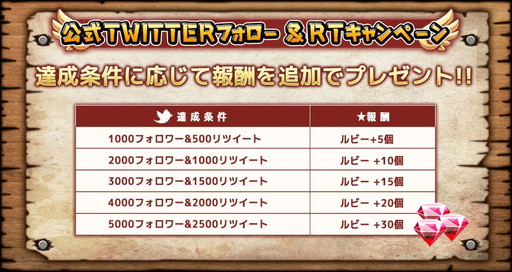 ���������꡼ No.003�Υ���ͥ������ / �֥���Υ󥭥󥰡פλ�����Ͽ���դ����ϡ�ˤ�����ʼ��Ũ����˲�����STG