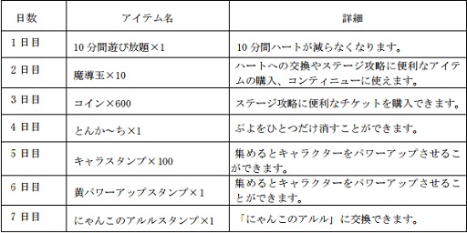 ꡼ No.005 | ֤פפ!!åסл򥤥᡼֥ꥢ7פо