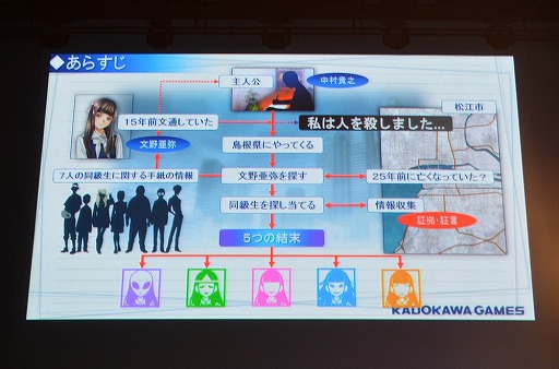 ꡼ No.006 | ֢Letter 롼ȥ쥿פΥץߥ।٥Ȥ纬ǳšȤʤµ򤨤ƥॷƥҲ𤵤줿٥Ȥͤݡ