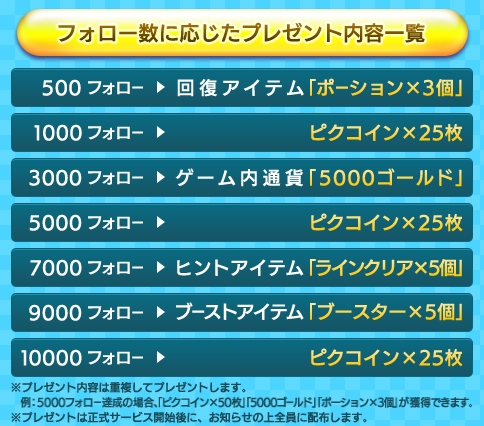 ���������꡼ No.002�Υ���ͥ������ / �֥����å�����å���ס�������Ͽ��5�������ˡ���ǰ��Twitter�����ڡ���򳫺�