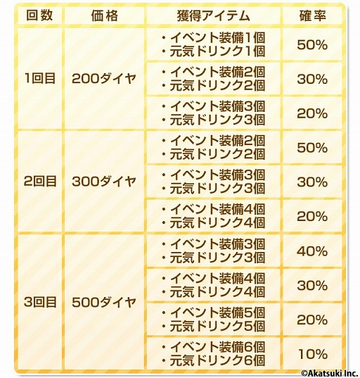 ꡼ No.010 | ֥ǥ饤֥ס1111ϡ֥֥סǰڡ󤬳