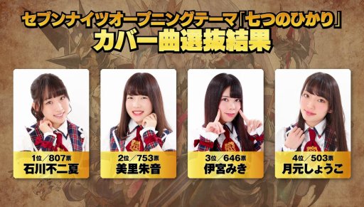 ꡼ No.006Υͥ / ֥֥ʥġפAKIHABARA Хåơpassפȥܡܥե721