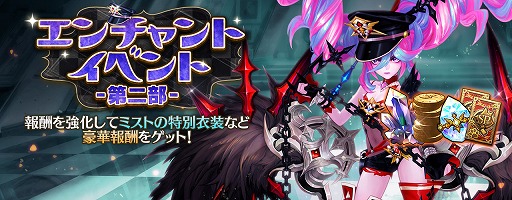 ���������꡼ No.004�Υ���ͥ������ / �֥��֥�ʥ��ġס��������ʥ��ĥڥåȡ֥��ѥ��פγ��ä���ǽ��