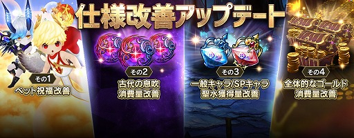 画像ギャラリー No.002のサムネイル画像 / 「セブンナイツ」,キャラ育成の使用改善を含むアップデートを実施