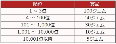 ���������꡼ No.015�Υ���ͥ������ / �֥����ߥå��֥쥤�� ��������ġפ������ӥ�������¼�椫�ꤵ�󡤿������¤���Υ����󿧻椬��館��ץ쥼��ȴ���