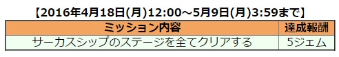 画像ギャラリー No.005のサムネイル画像 / 「コズミックブレイク ソラの戦団」新ロイド「レニーロップ」と「ゴールドミミック」が期間限定で登場
