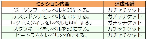 ���������꡼ No.006�Υ���ͥ������ / �֥����ߥå��֥쥤�� ��������ġס���������ա����ƥ���ɥ�ʤʤɿ����ʥ�����5�Τ��ɲ�