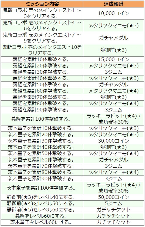 ���������꡼ No.009�Υ���ͥ������ / �֥����ߥå��֥쥤�� ��������ġפǥ��˥�ֵ��¡פȤΥ���ܥ��٥�Ȥ�����