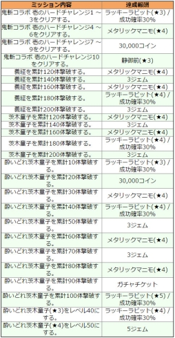 ���������꡼ No.003�Υ���ͥ������ / �֥����ߥå��֥쥤�� ��������ġפǥ��˥�ֵ��¡פȤΥ���ܥ��٥����2�Ƴ���