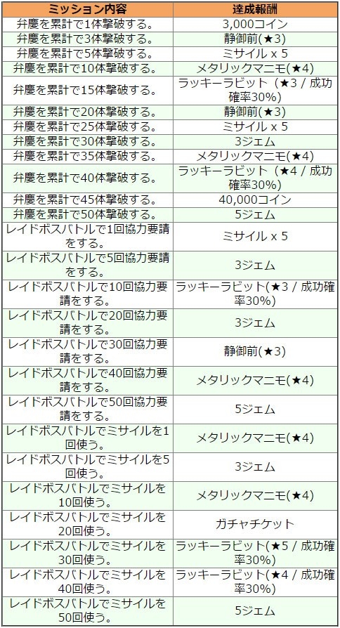 ���������꡼ No.009�Υ���ͥ������ / �֥����ߥå��֥쥤�� ��������ġס�TV���˥�ֵ��¡פΡ��۷ġפ��쥤�ɥܥ��Ȥ����о�