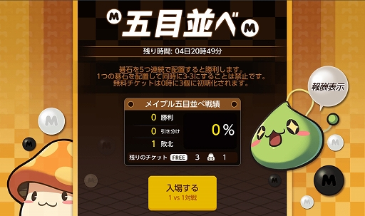 画像ギャラリー No.004のサムネイル画像 / 「メイプルストーリーM」,全職業にハイパースキルを実装。期間限定でミニゲームステーションが登場