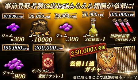 ���������꡼ No.002�Υ���ͥ������ / �֥����ȥ��󥰥���פλ�����Ͽ�Կ���72���֤�1���ͤ����ˡ�4Gamer��CBTͥ�������Ȥ�500̾�˳���