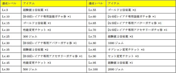 ꡼ No.030 | ֥ȥ󥰥׽ɲå饯ȤʤƳΡ֥쥤ʡפ