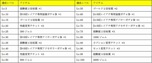 ꡼ No.030 | ֥ȥ󥰥׽ɲå饯ȤʤƳΡ֥쥤ʡפ