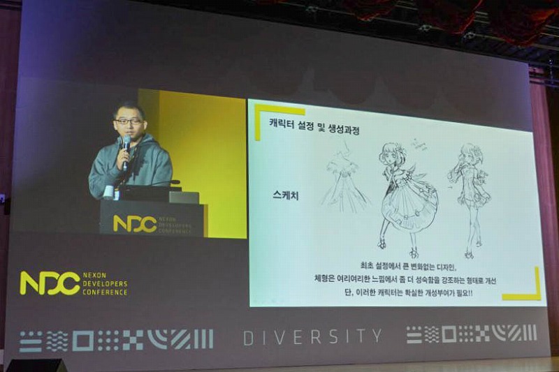 ꡼ No.016 | ޥ۸ߥ졼RPGMaster of EternityפãϤɤΤ褦Τν줿åݡ