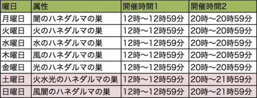 ꡼ No.003 | ְॲ륺ȥ饤פǥꥹޥ8祭ڡ󤬥