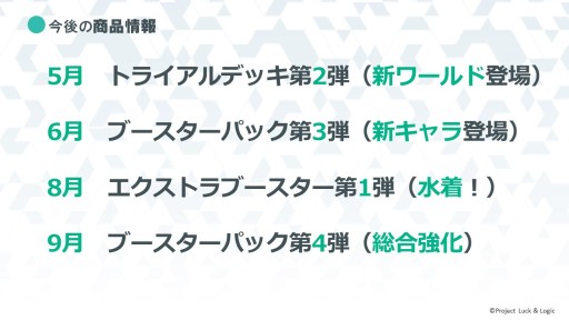 ꡼ No.012 | ֥󥬡ɡס֥ХǥեȡפϽհʹߤ⥢˥᤬³ꡣTCGʤο󤬼줿֥֥2016ץݡ